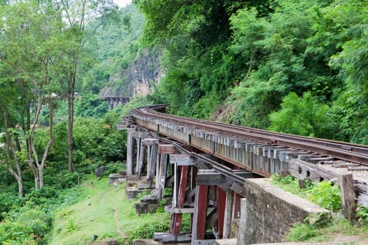 Bridge at the River Kwai