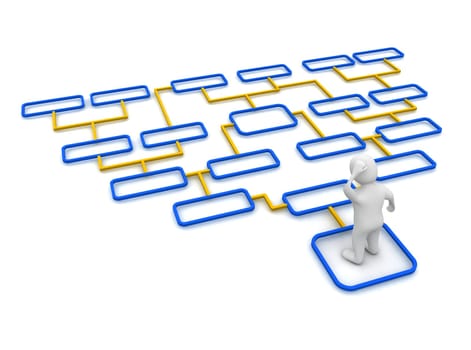 Man and complicated diagram