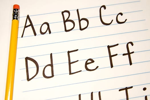 Education ABCs