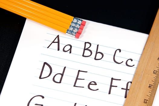 Education ABCs