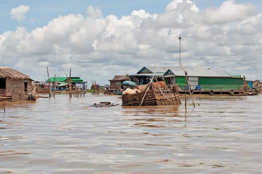 Tonle Sap Lake in Cambodia