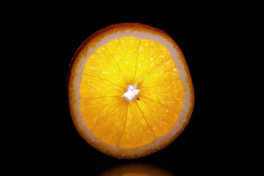 Orange.....