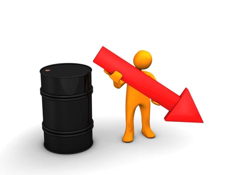 Oil barrel falling price