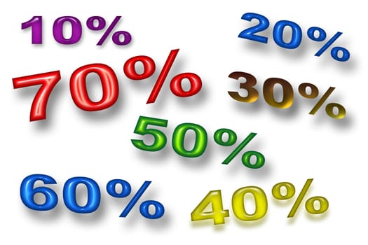 Discount