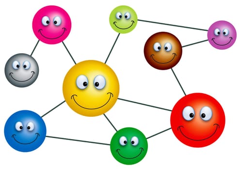 Social Networking