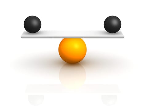 Equilibrium