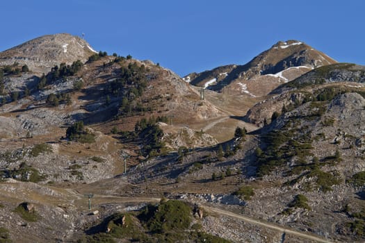 Port de La Bonaigua