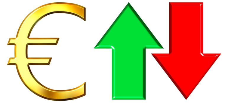 Raising and Falling Euro Currency
