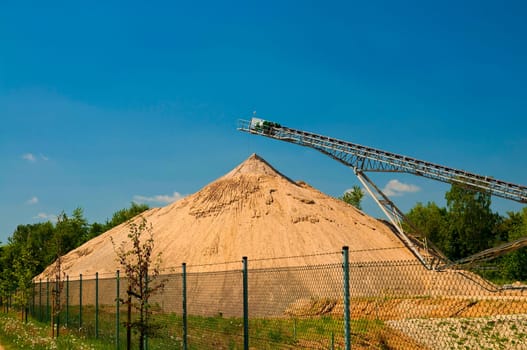 Gravel pit,Wachtendonk