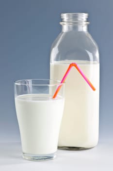 Bottle and glass of white milk