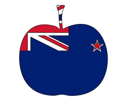 New Zealand Apple