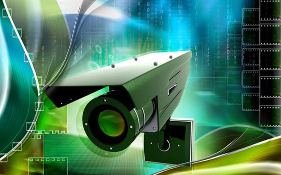 Security camera