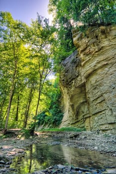 Cliff over a creek