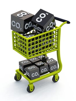 3D CO2 emissions trading with shopping cart