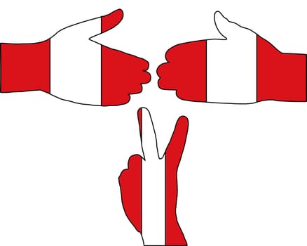 Peru Hand Sign