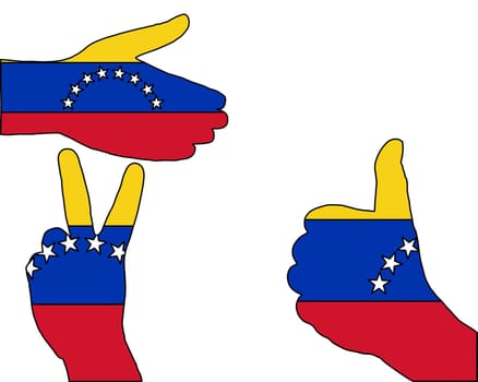 Venezuela Hand Signals