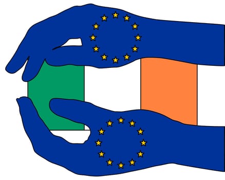 European aid to Ireland