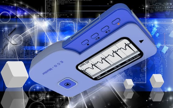 ECG