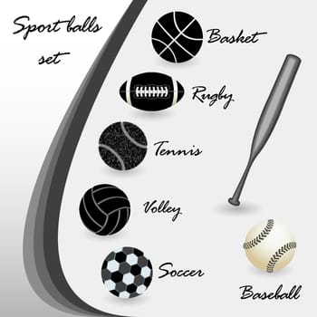 sport balls set