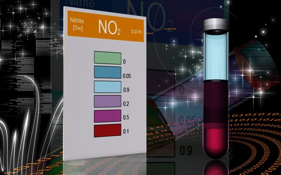 Nitrite test