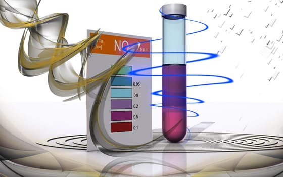 Nitrite test