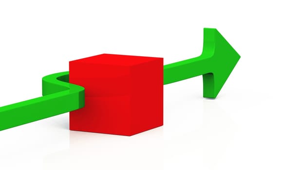 Overcoming Promlem 03 - The Solution