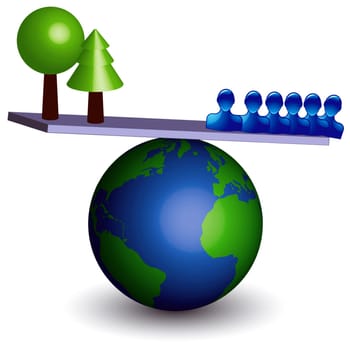 Environment