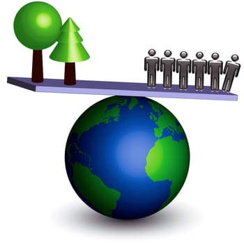 Global Balance