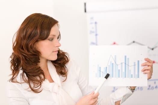 Successful businesswoman at presentation