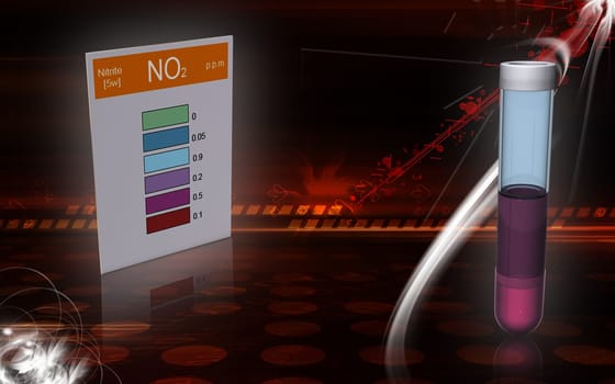 Nitrite test