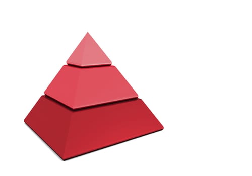 Business Pyramid in Three Parts - Red