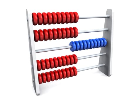3D Slide Rules - Profit and Loss 1