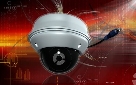 Security camera