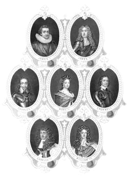 English Kings