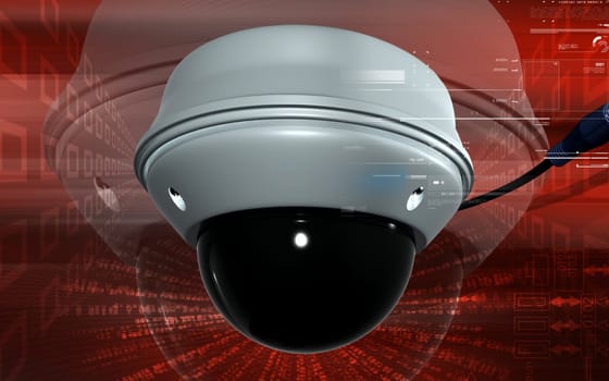Security camera