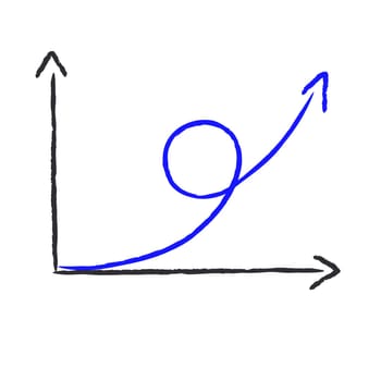 Abstract diagram - The upswing
