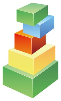 building blocks