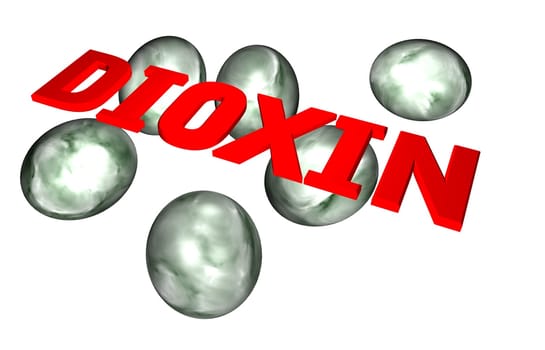 Dioxin - Eggs