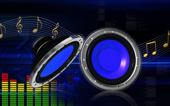 Car stereo