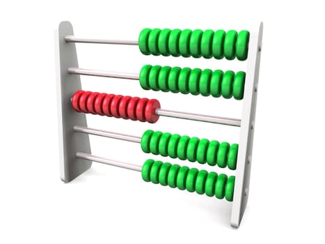 3D Slide Rules - Profit and Loss
