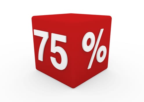 3D Sale Dice