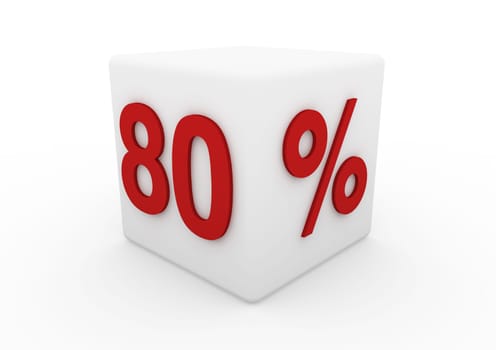 3D Sale Dice