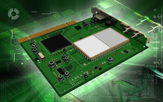 Video capture card