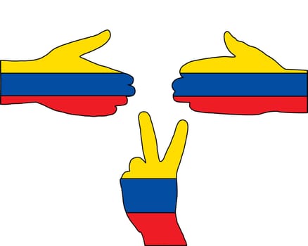 Ecuador Hand Signals