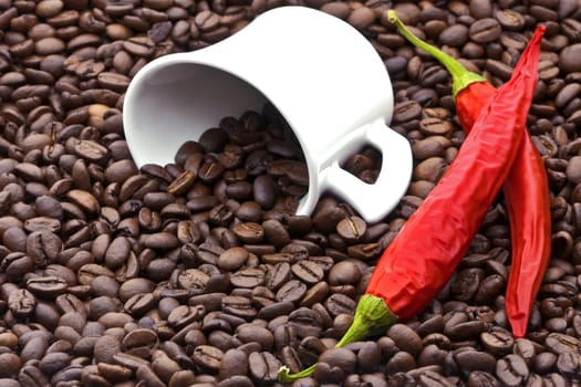 Coffee and chili ......