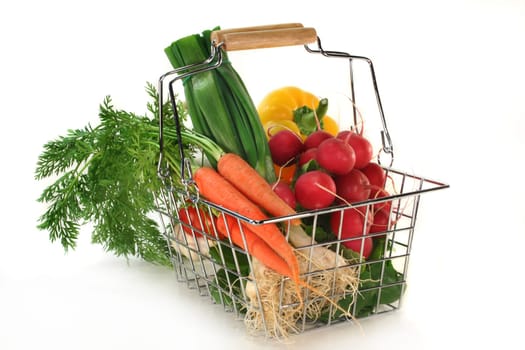 Shopping basket