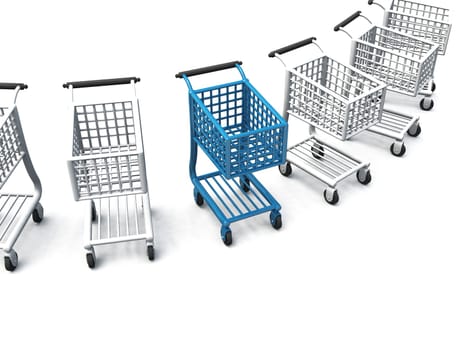 Shopping - round and round