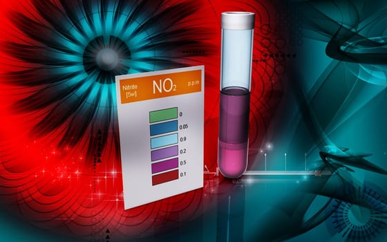 Nitrite test