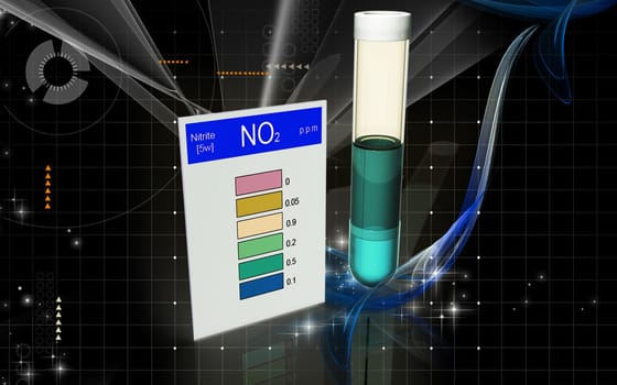 Nitrite test
