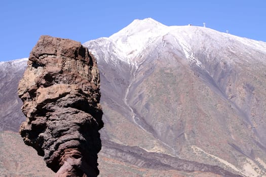 Los Roques and Teide